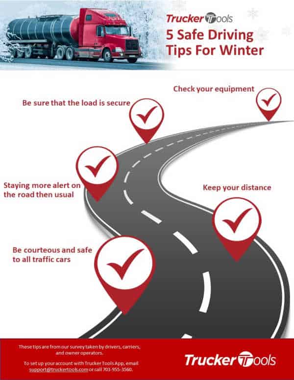 An Ice Road Trucker Shares His Tips For Safe Winter Driving